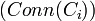 (Conn(C_i))