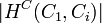 |H^C(C_1,C_i)|